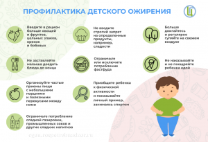 Профилактика детского ожирения.